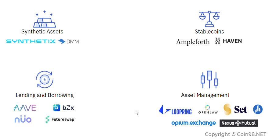 Oracle là gì? Tầm quan trọng & xu hướng của Oracle trong tương lai Oracle là gì? Tầm quan trọng & xu hướng của Oracle trong tương lai