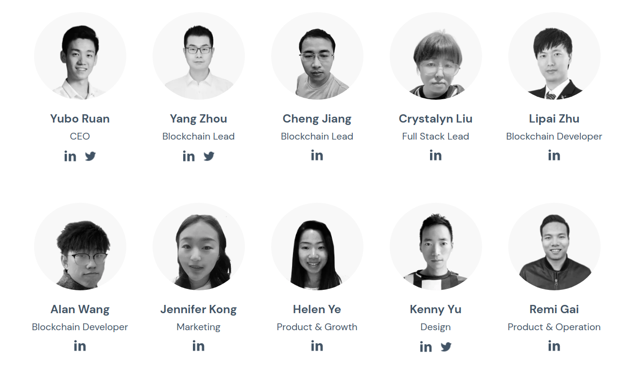 PARA là gì? Thông tin chi tiết về Parallel Finance Token para-team