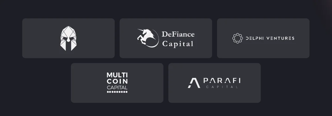 BETA là gì ? Thông tin chi tiết về Beta Finance Beta-Investors