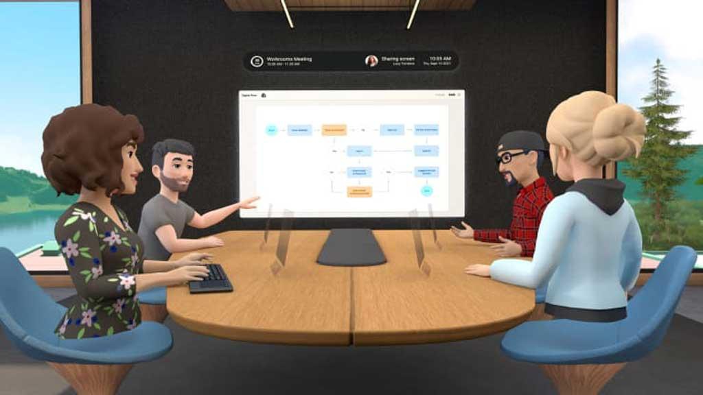Metaverse là gì? Tiềm năng của Metaverse trong tương lai Metaverse là gì? Tiềm năng sinh lời ra sao ?