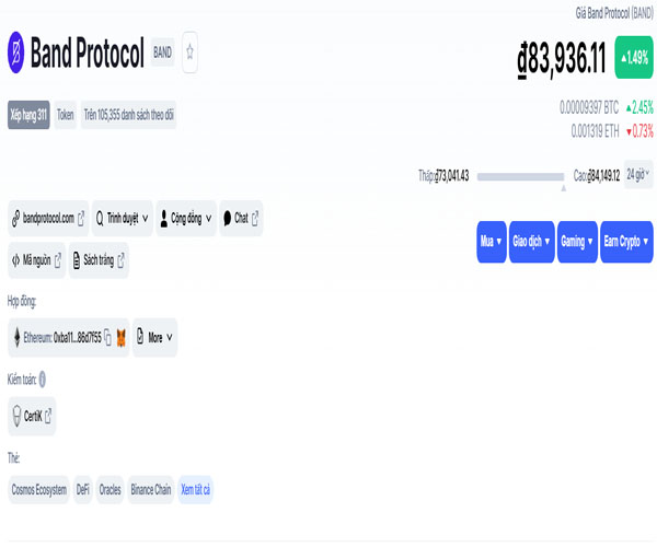 Band Protocol (BAND) là gì? Toàn tập về tiền điện tử BAND Tỷ giá ngày 26.2.2022