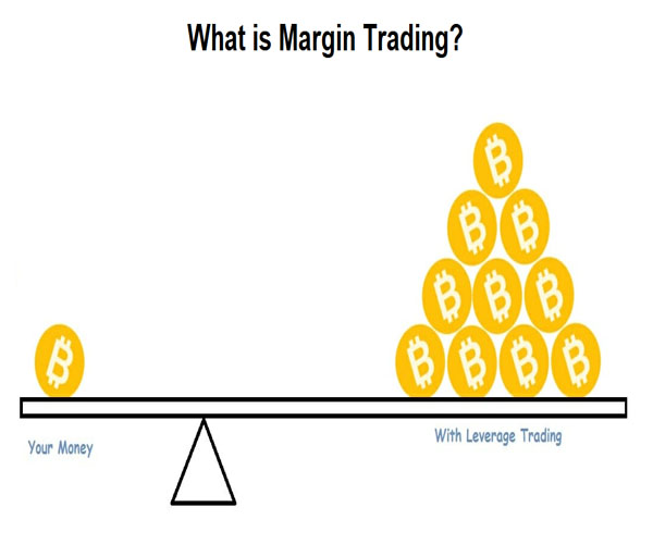 Margin Trading là gì? Kinh nghiệm Trade Margin cho người mới 2022 Margin Trading hay còn gọi là đòn bẩy tài chính