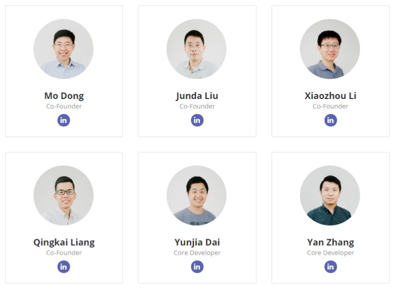 Celer Network (CELR) là gì? Toàn tập về tiền điện tử CELR Một Số Thành Viên Trong Nhóm Celler Network