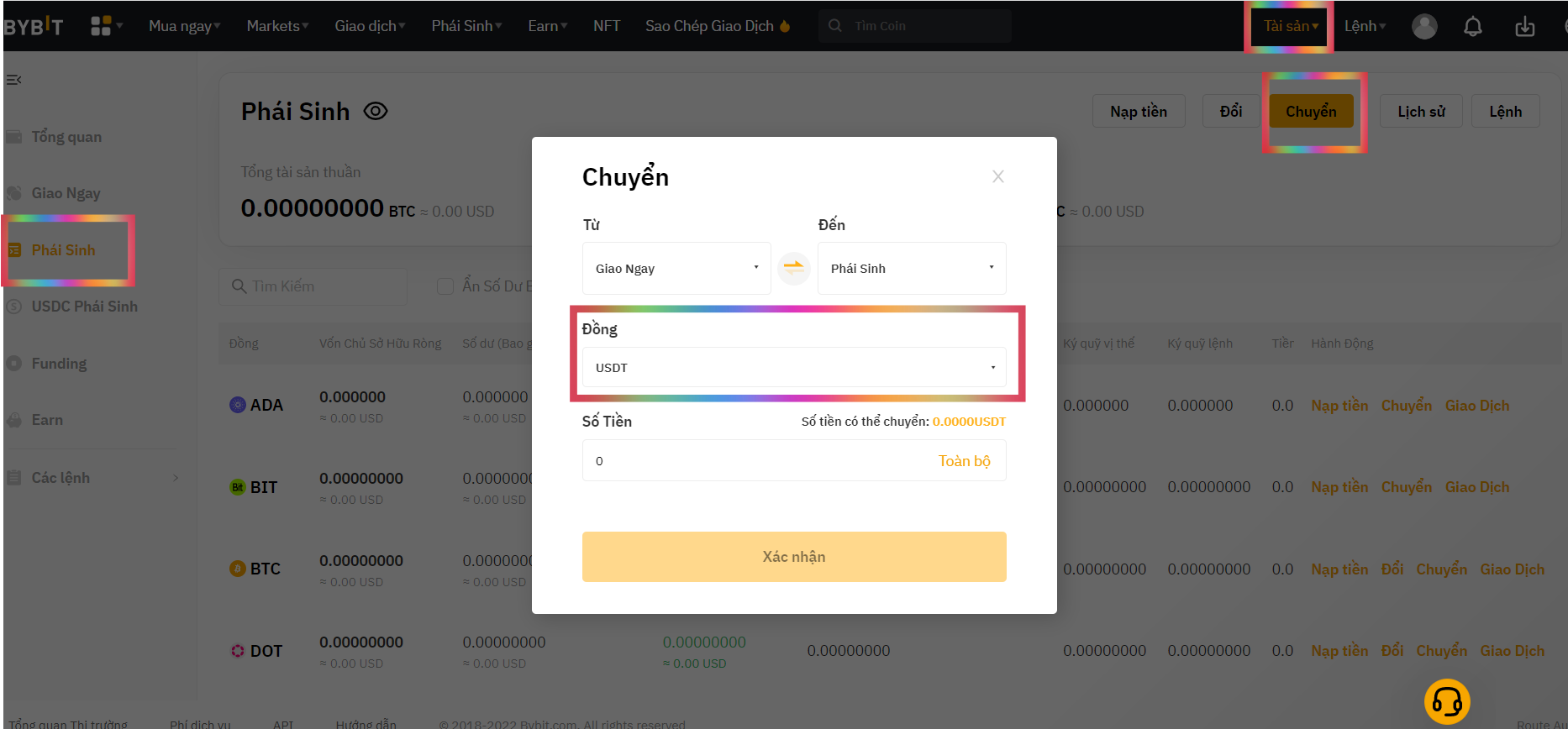 Hướng dẫn sao chép và Copy Trade Futures sàn ByBit [Phần 5]