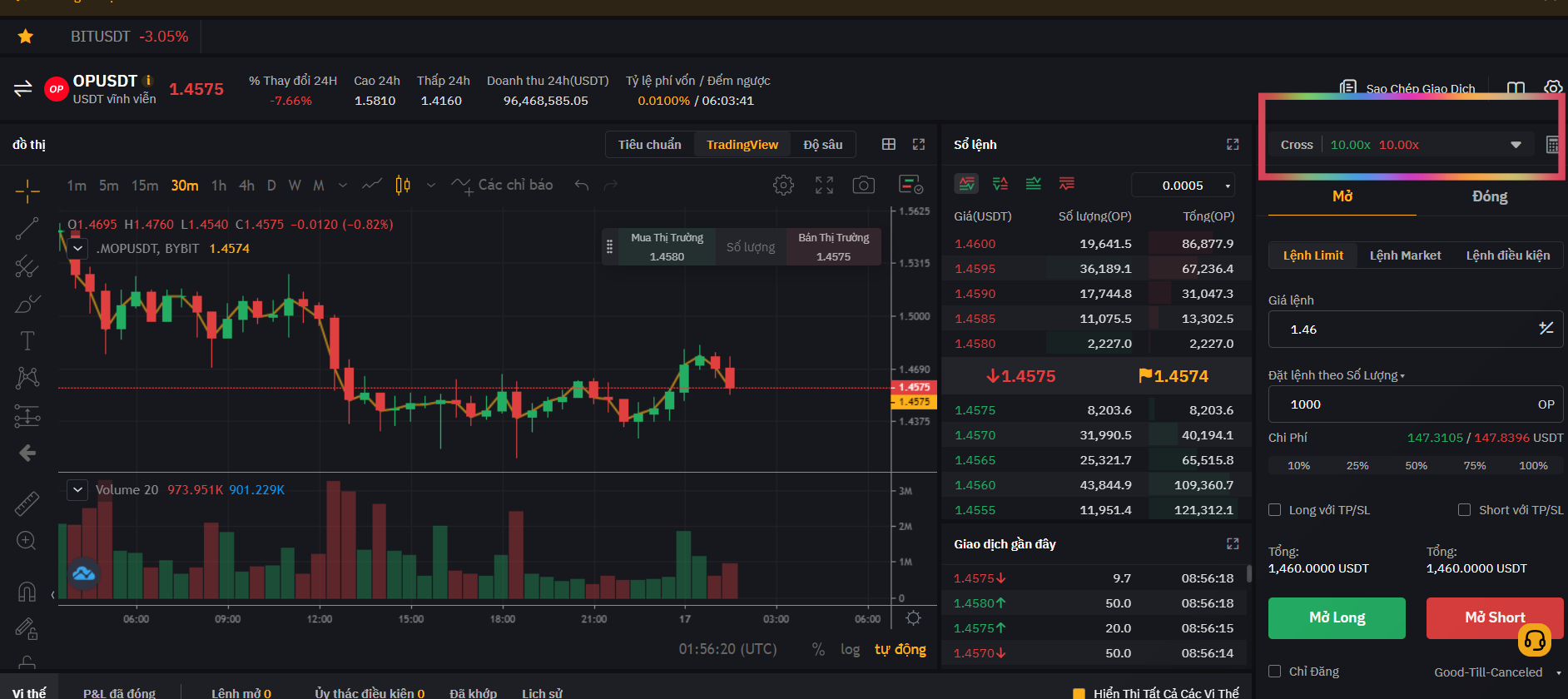 Hướng dẫn sao chép và Copy Trade Futures sàn ByBit [Phần 5]