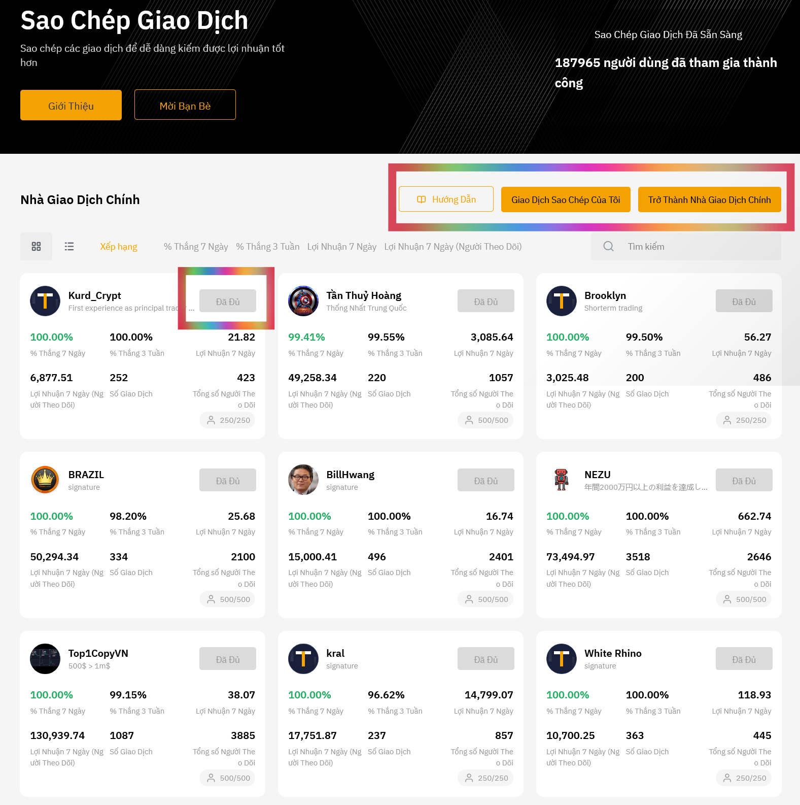 Hướng dẫn sao chép và Copy Trade Futures sàn ByBit [Phần 5]